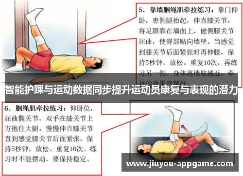 智能护踝与运动数据同步提升运动员康复与表现的潜力