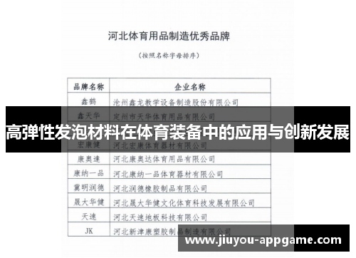 高弹性发泡材料在体育装备中的应用与创新发展